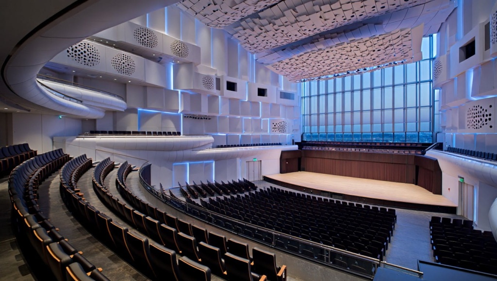 Расчет акустики