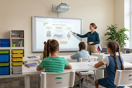 Оснащение учебного класса